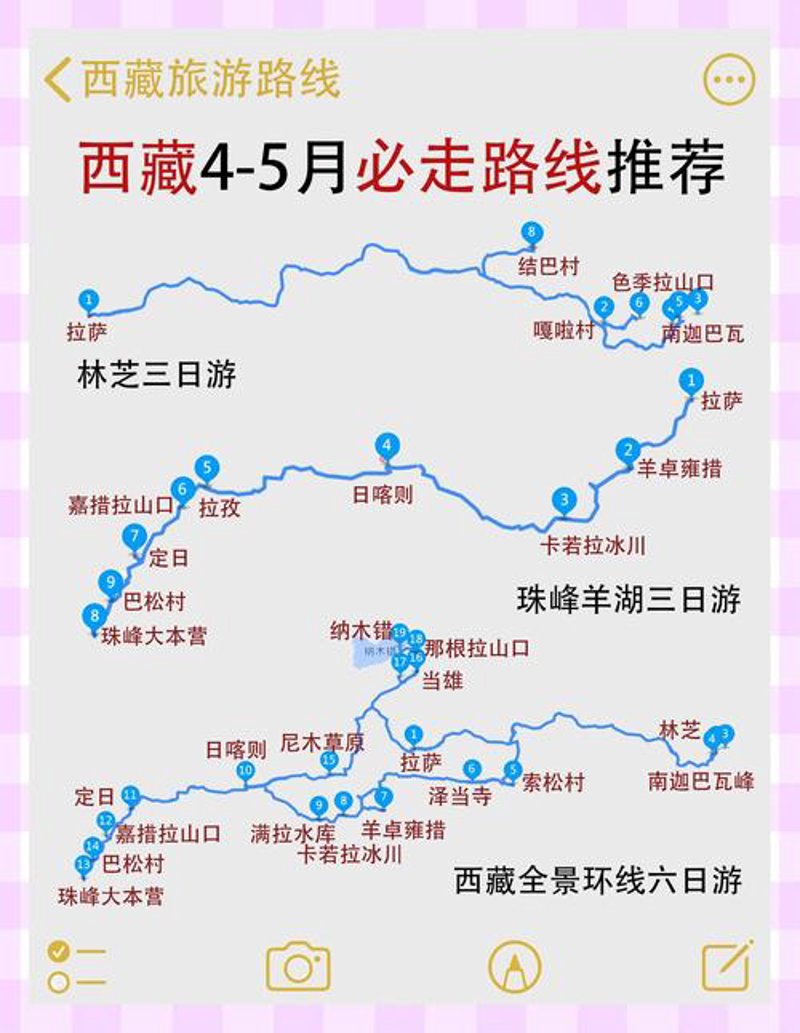 拉萨旅游：千年古韵与现代风光的完美融合