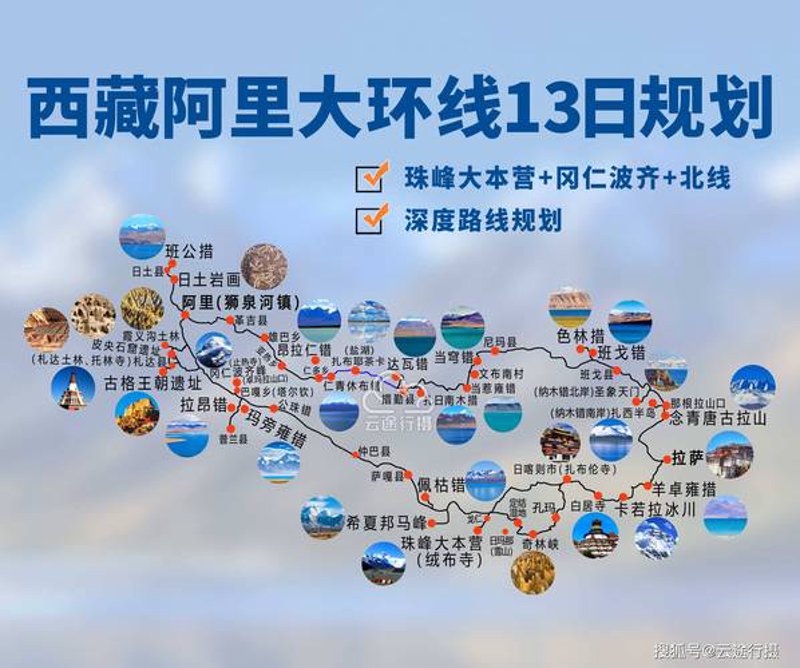 走进拉萨，邂逅圣洁之地