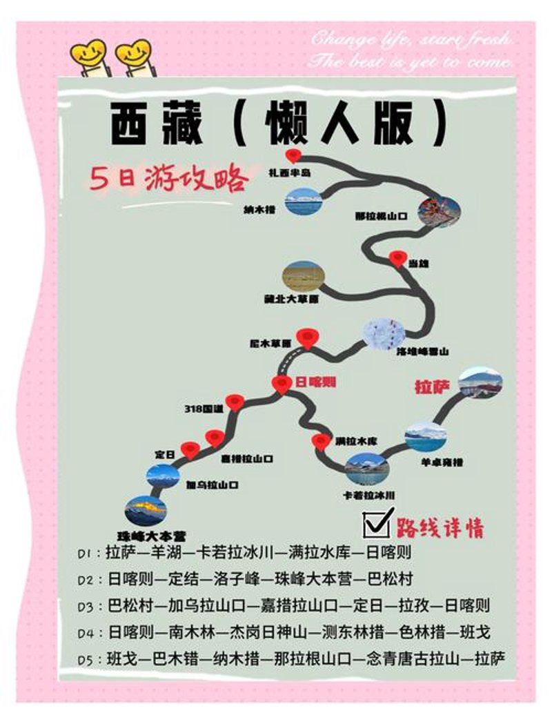 拉萨旅游：探索雪域高原的魅力